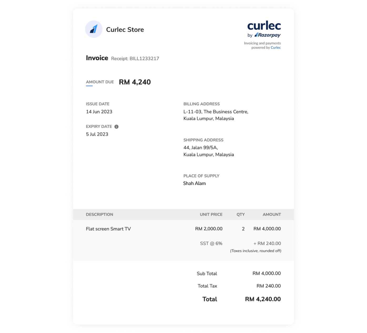 Invoices use case