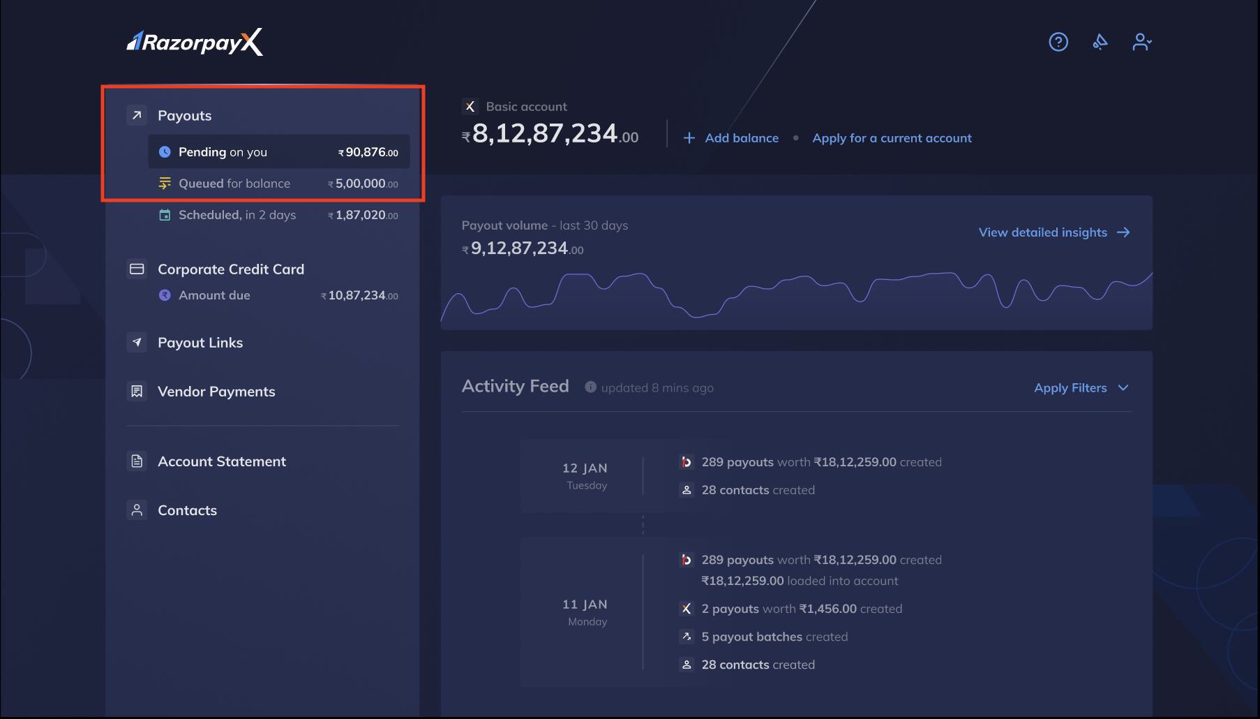 Payouts Pending on you selection on X Dashboard.