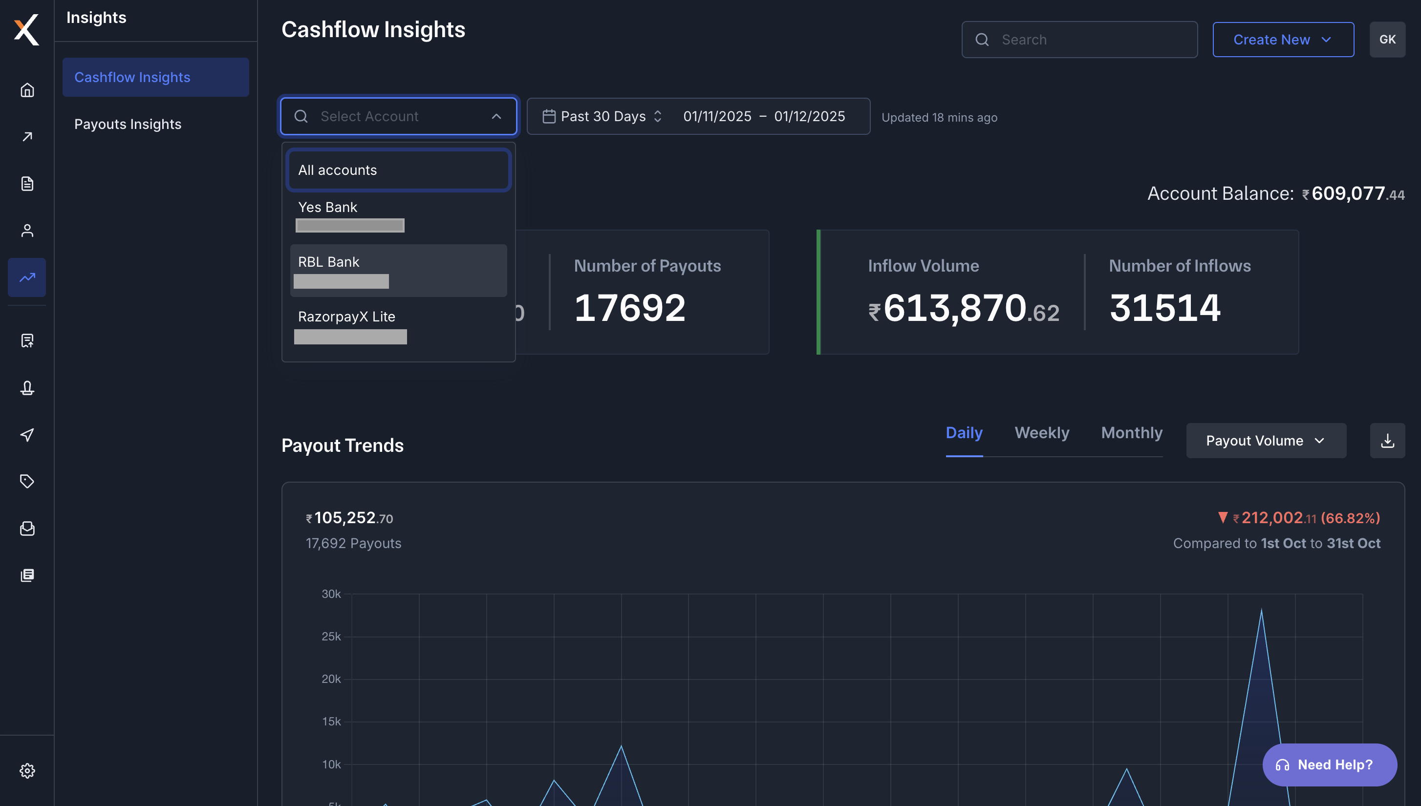Cashflow Individual Account