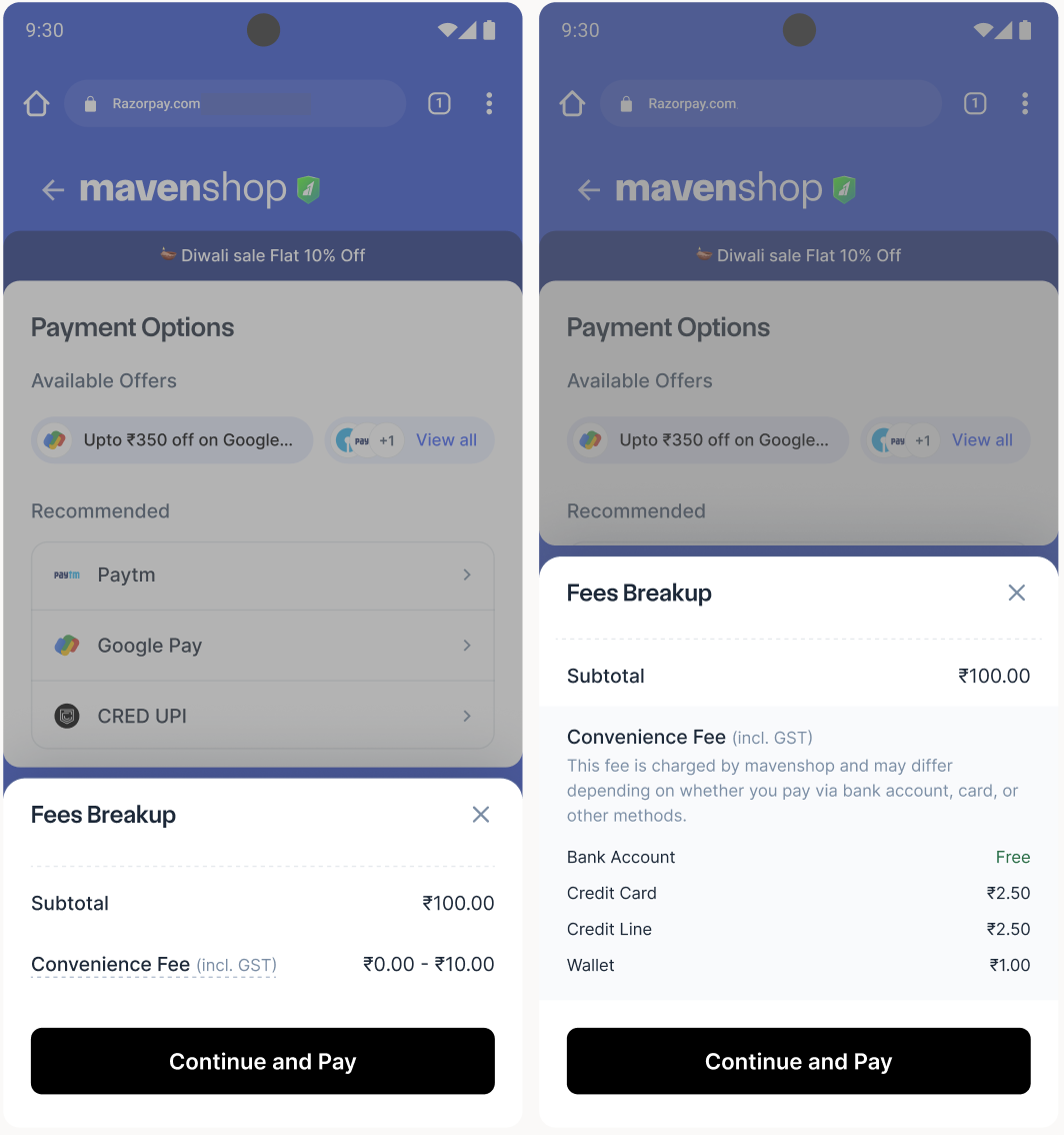 CFB on CC on UPI fee breakdown