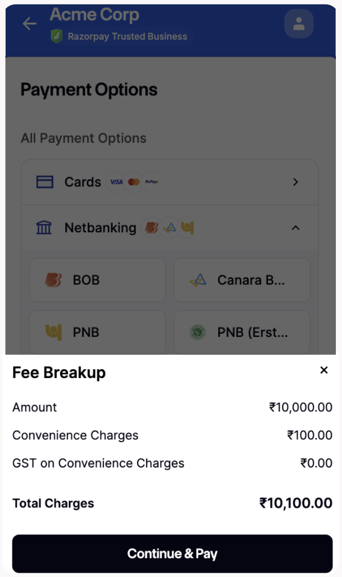 Fees breakup