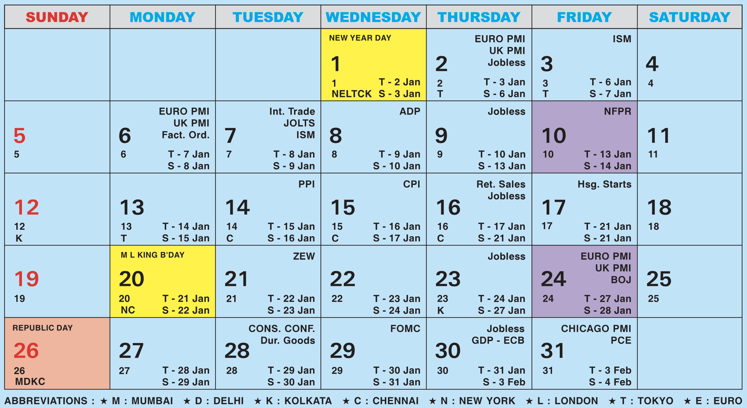 Forex Holiday Calendar Jan 2025