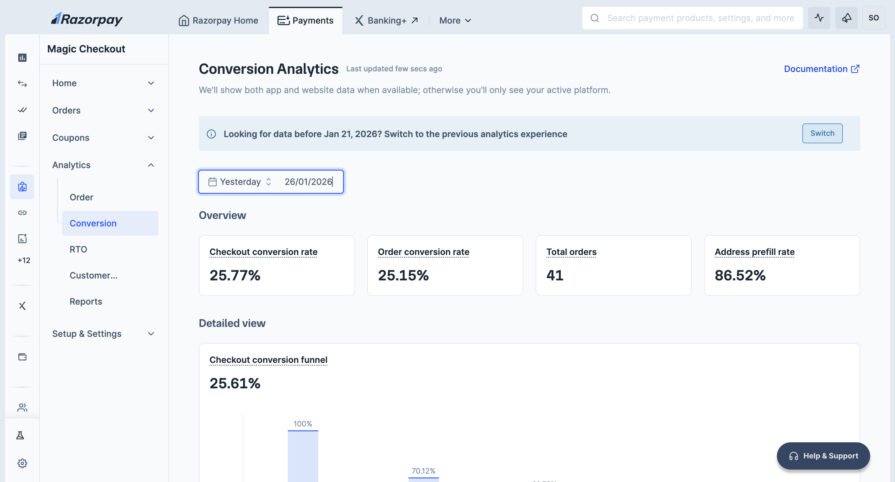 View conversion analytics on dashboard