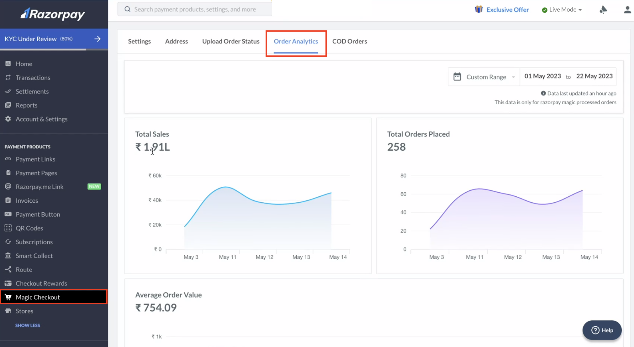 Navigate to order analytics