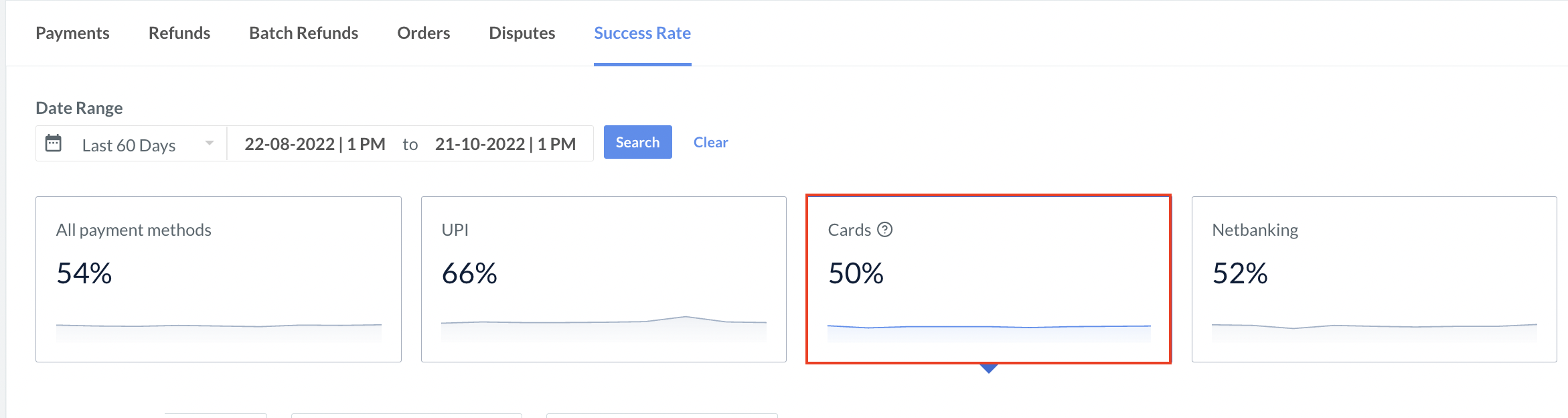 Optimizer SR Cards