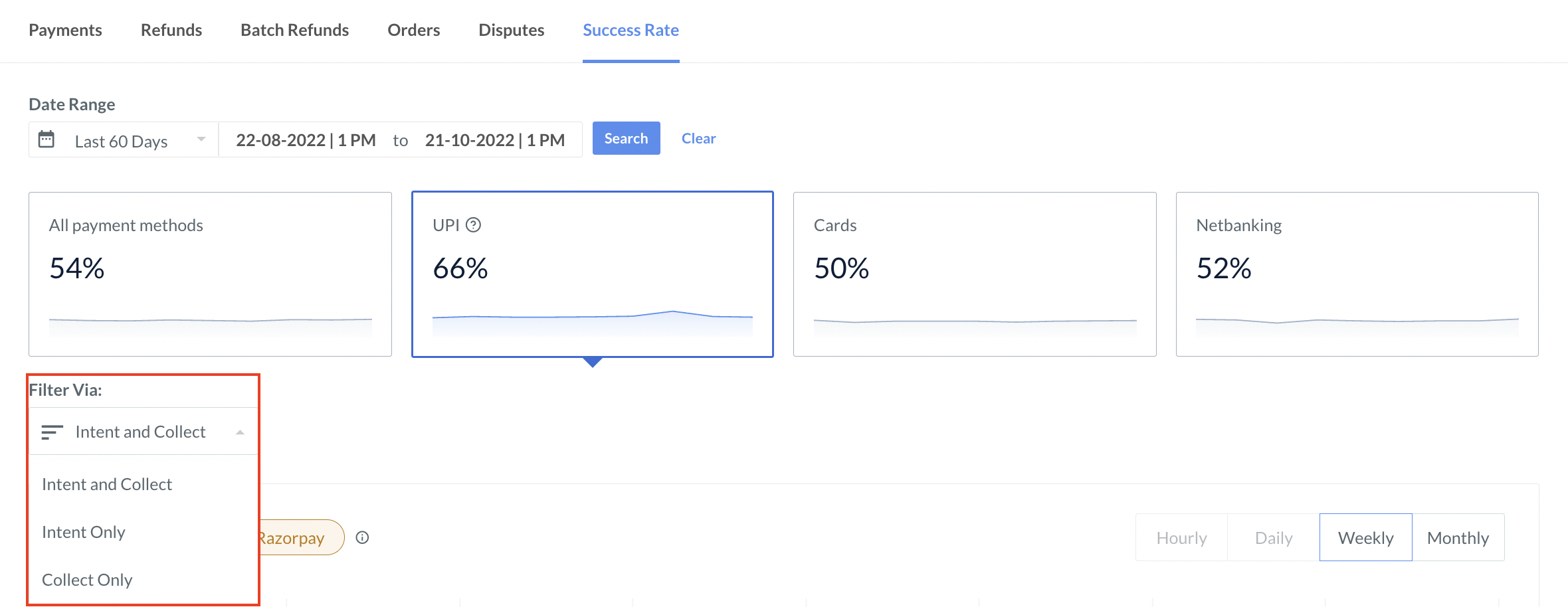 Optimizer SR UPI Filters