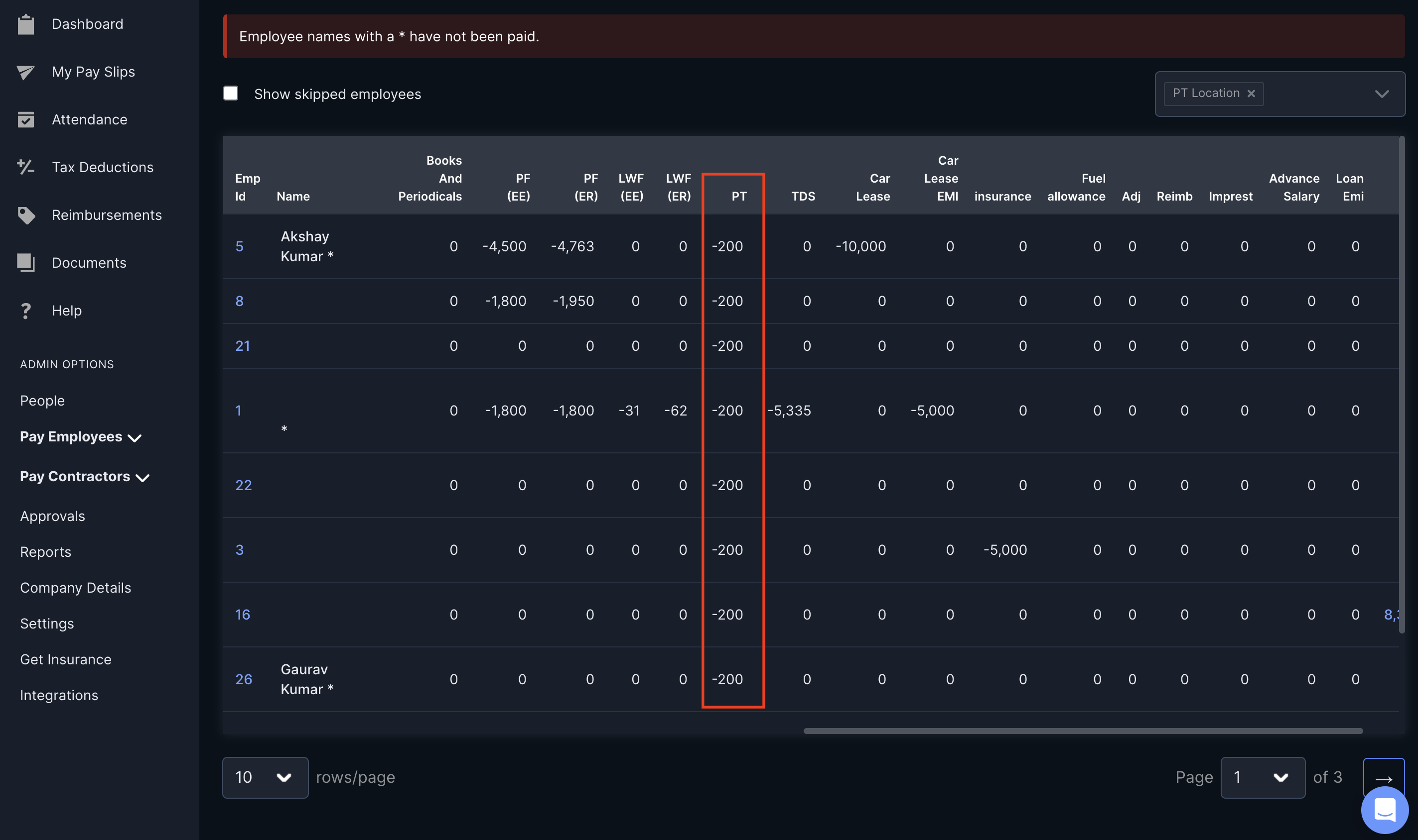 Payroll Dashboard PT payments