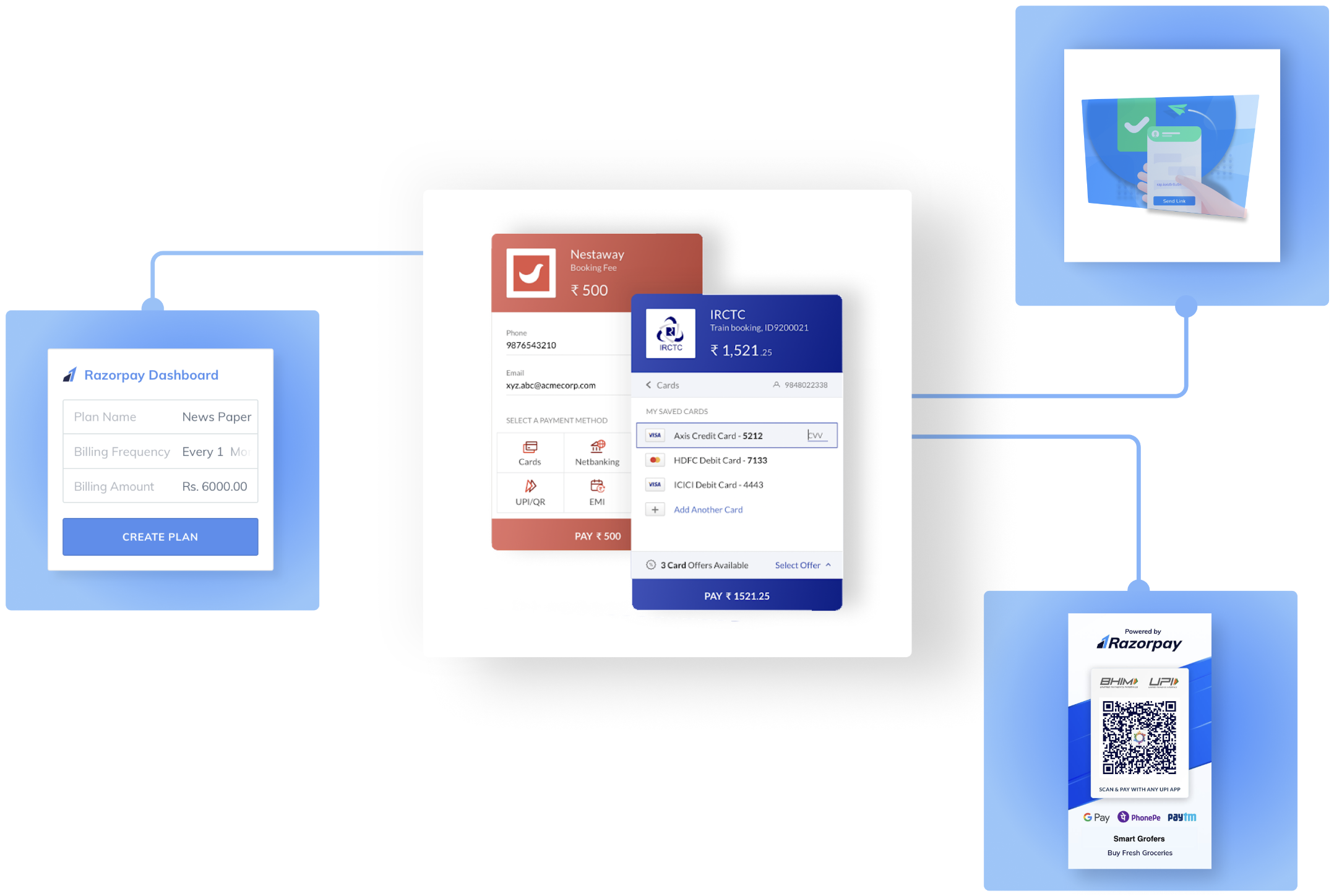 Process payments using Razorpay products