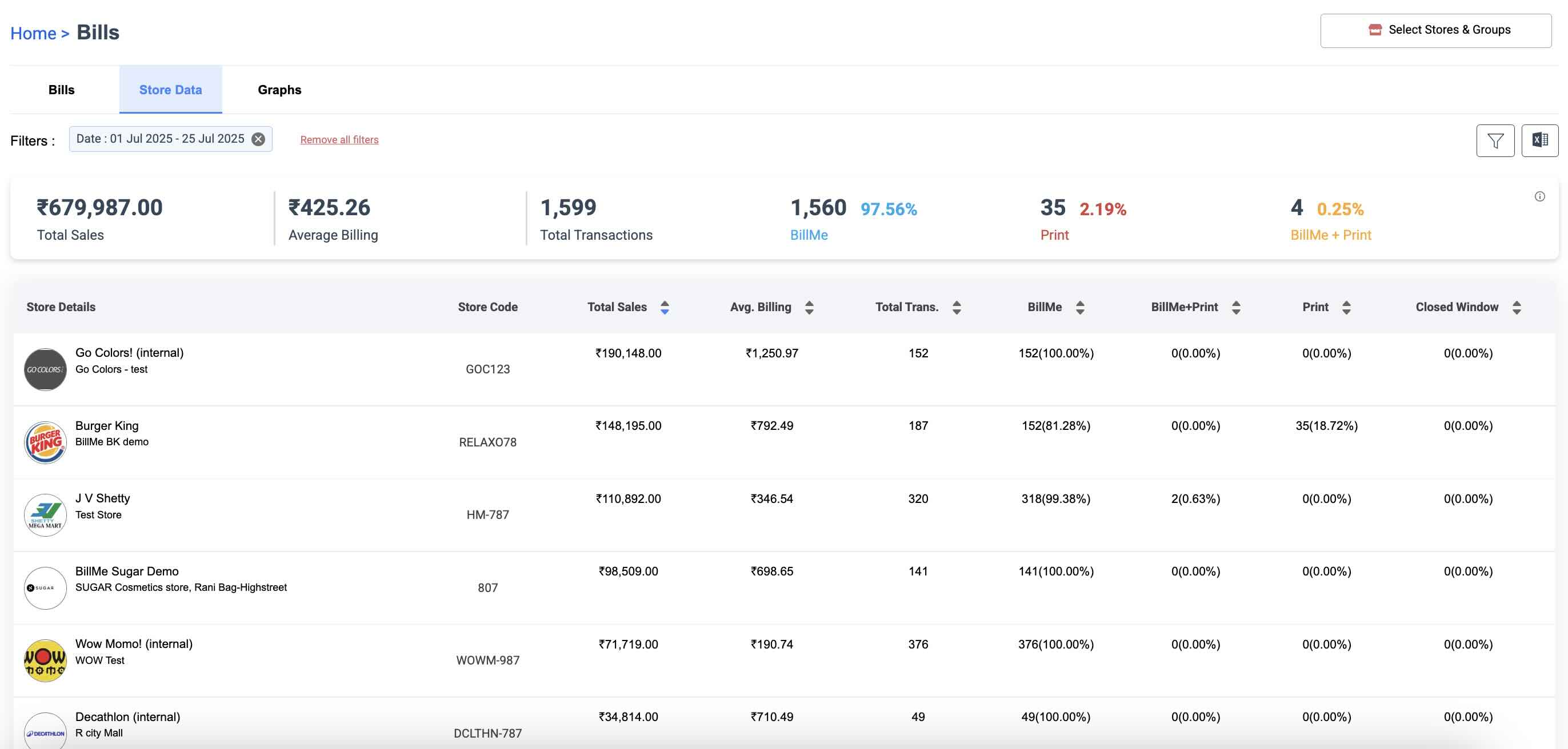 Bills Page Store Data